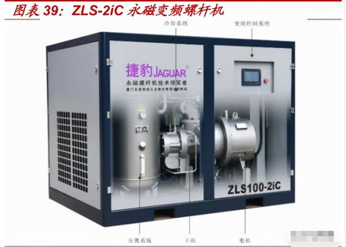 空氣壓縮機行業之東亞機械研究報告 永磁螺桿機技術領軍者，氣體壓縮機械銷售穩健增長
